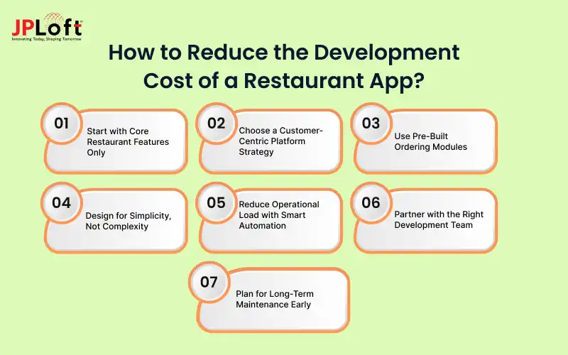 How to reduce development cost of a restaurant app